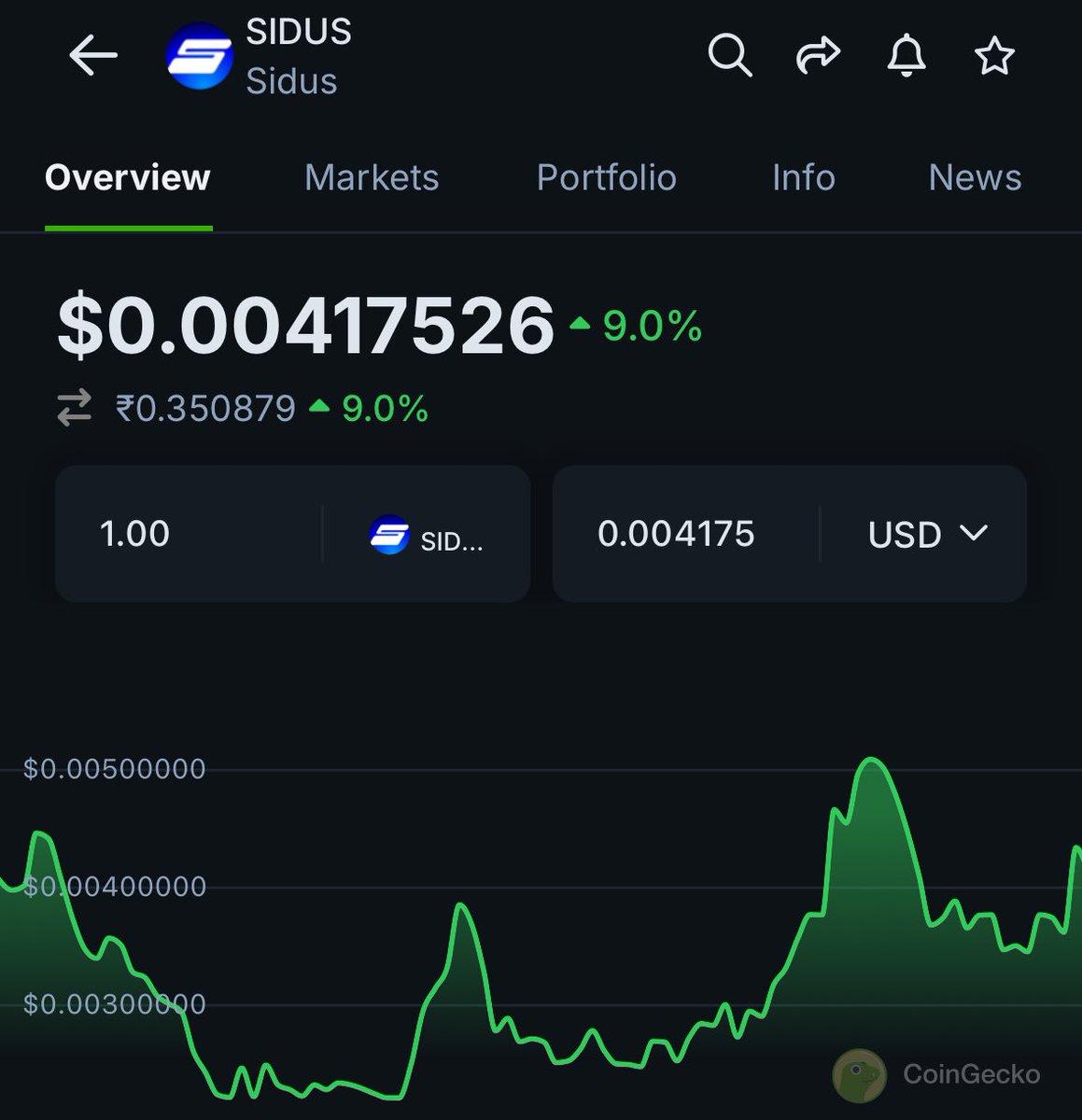 Evan Luthra tweet media