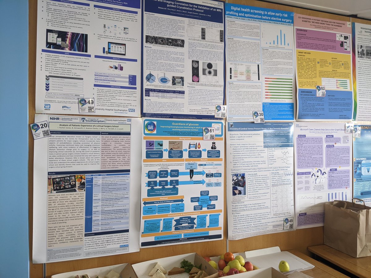 UHS Perioperative Care team (@uhs_pom) on Twitter photo Great to see so many of our posters on display. Well done team! <a href="/UHSFT/">University Hospital Southampton 💙</a> #uhsweek <a href="/denny_levett/">Denny Levett</a> <a href="/jamesmeekanotto/">Dr James Otto PhD</a> @dr_mark_edwards Great to see so many of our posters on display. Well done team! <a href="/UHSFT/">University Hospital Southampton 💙</a> #uhsweek <a href="/denny_levett/">Denny Levett</a> <a href="/jamesmeekanotto/">Dr James Otto PhD</a> @dr_mark_edwards