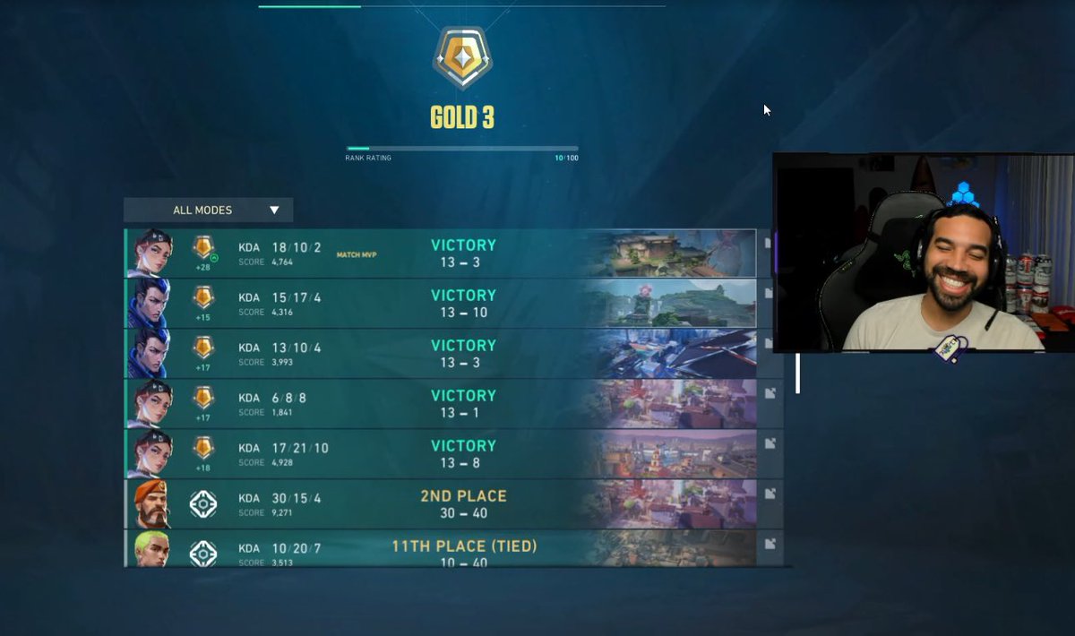 Royool_T's tweet image. Plat gamer incoming. #SoloQueue #Valorant