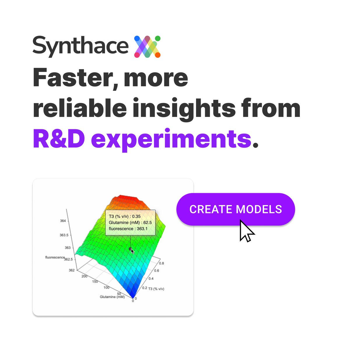 Want a smarter way to cut time to insight? Synthace helps every scientist design and automate complex #experiments - the kind that delivers conclusive results and reduces risk across the value chain. 
FInd out more: synthace.com