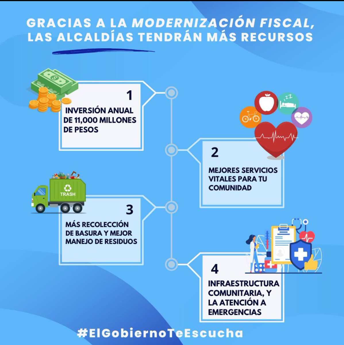 belkis_monegro's tweet image. #ReformaqueTransforma 
#pactoIdeal