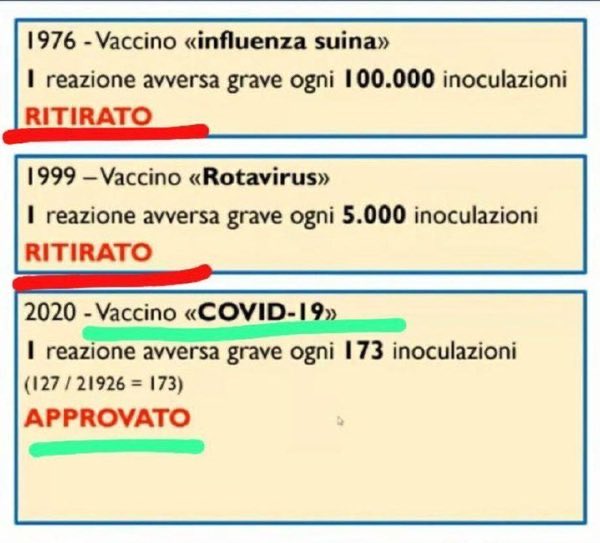 marcell16895275's tweet photo. Il motivo perché perdevi il lavoro…
il vaccino era efficace x #depopolare

#Covid_19 
#vaccini 
#depopolazione https://t.co/qCEMsYAEvy