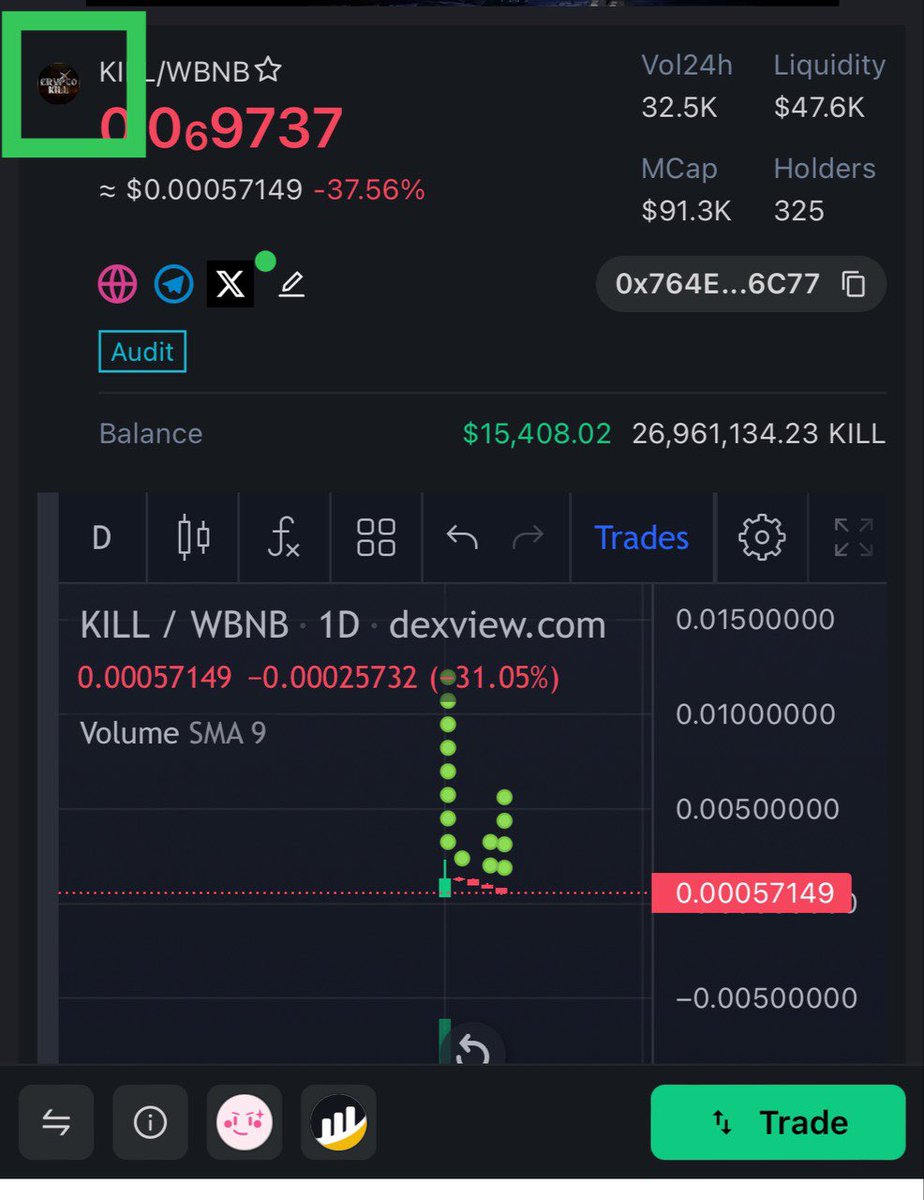 update logo dexview

dexview.com/bsc/0x764E9DA3…