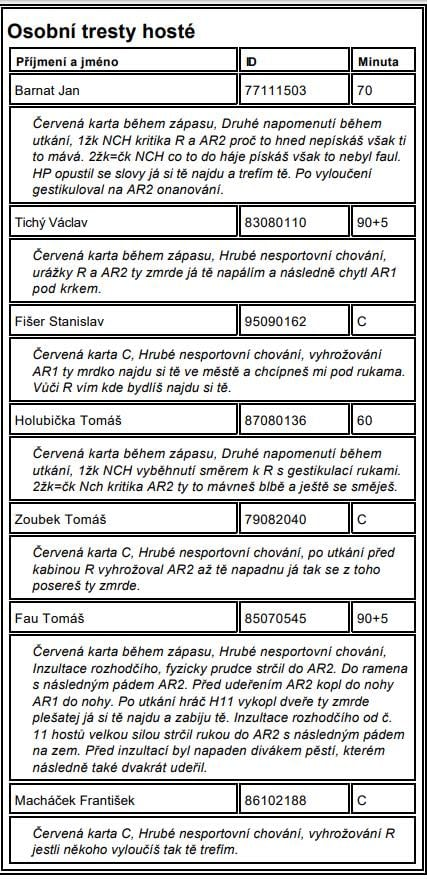 Radim Sochor tweet media