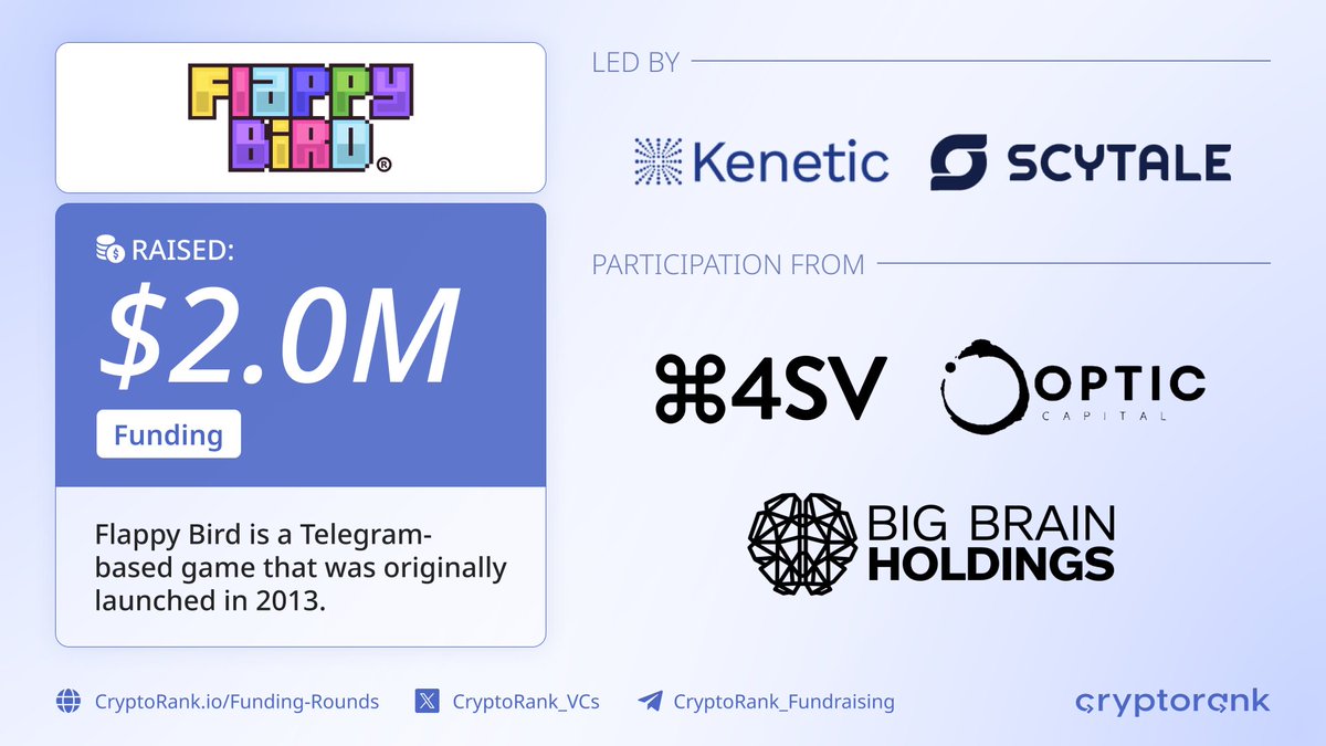 ⚡️@flappy_bird, a Telegram-based game, has raised $2 million in a Funding  round led by @KeneticCapital and @scytaledigital with participation from  @BigBrainVC, @Official4SV, and @OpticCapital. 👉 https://t.co/KWAn0VsfS2