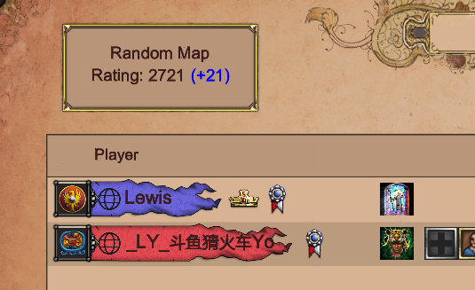3K Elo Getting close