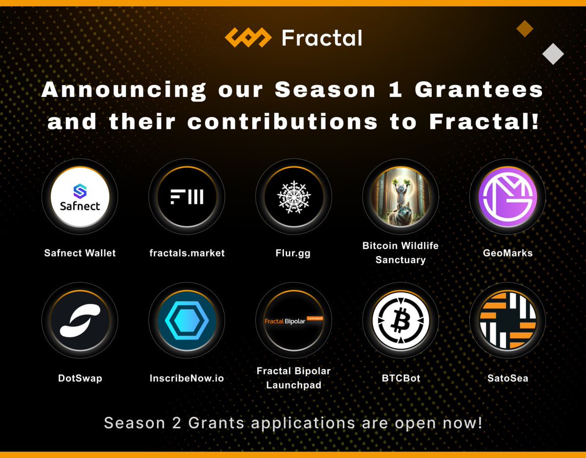 🎉 Announcing Fractal's Season 1 Grant Recipients and Opens Applications for Season 2 Grants! 🎉

First and foremost, we want to express our heartfelt gratitude to all who participated. The level of innovation and dedication we've seen is truly inspiring. We received a total of