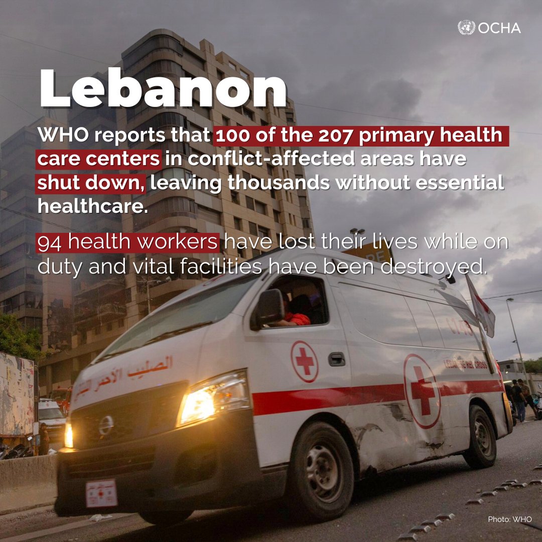 People in #Lebanon are enduring the worst humanitarian crisis in decades.

Violence is pushing an already overwhelmed health system to the brink, with devastating impacts on care.

Attacks on health facilities are a violation of international humanitarian law. They must end now.
