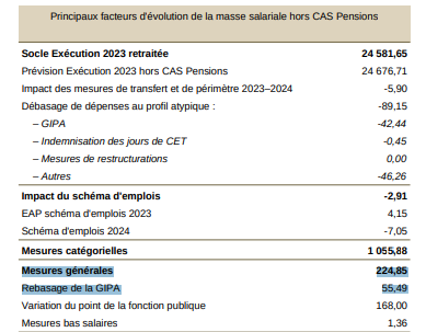 Kevin Hédé 🐘 tweet media