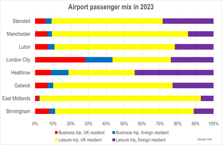 David Edwards tweet media
