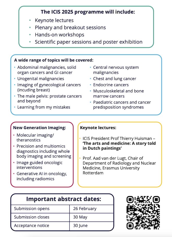International Cancer Imaging Society tweet media
