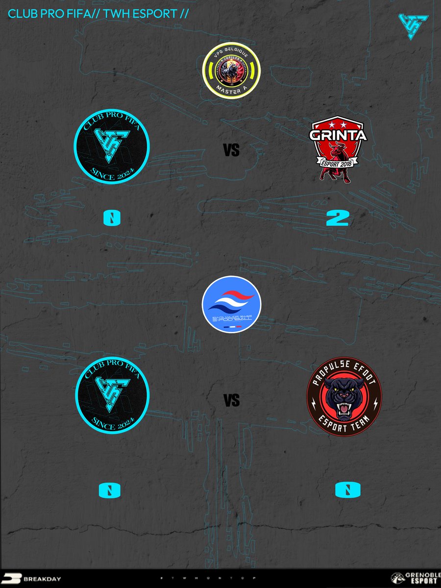 [RESULTATS] ⚽️

Début difficile pour notre équipe avec une défaite et un match nul.

Le chemin est encore long et notre équipe a encore le temps de dévoiler toute l’étendue de son talent ! 💪