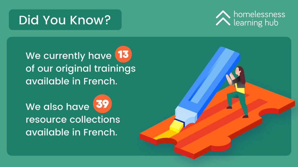 Homelessness Learning Hub tweet media