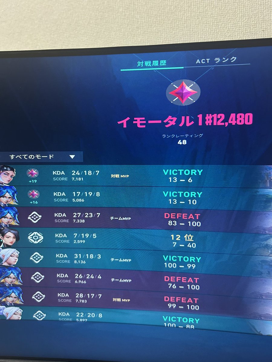 いもーたるだーい