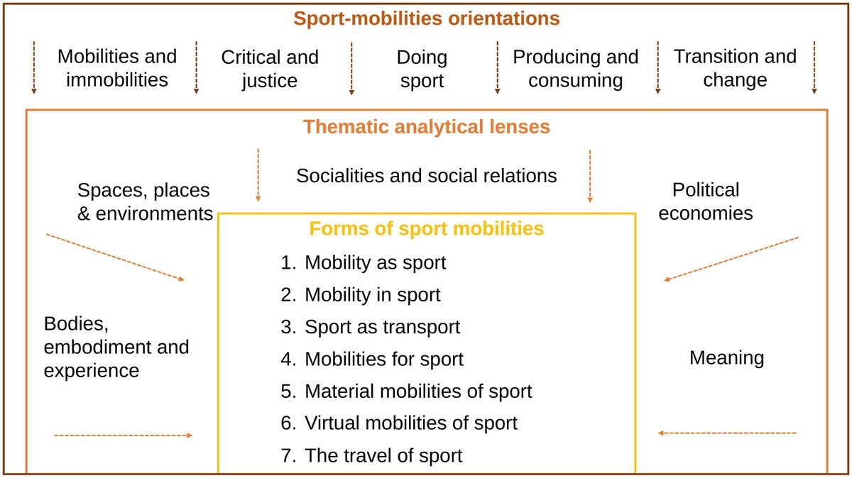 Simon Cook tweet media