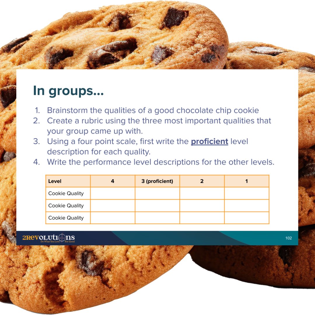 2Revolutions's tweet image. 🍪What can we learn from a cookie?

➡️ Check out a sneak peek of one of our favorite activities we did with teachers this week to build schema around rubric design as part of a larger focus on performance assessments.

#performanceassessment #studentcenteredlearning