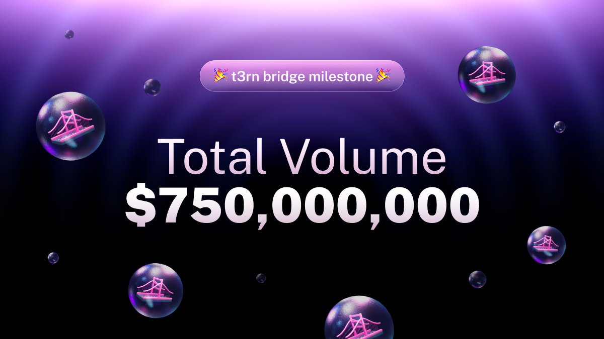 Major milestone unlocked 🔓

$750M in total trading volume on our testnet! 💥

Thank you to our amazing community for the continued support and participation. 

We're just getting started — onward and upward from here!