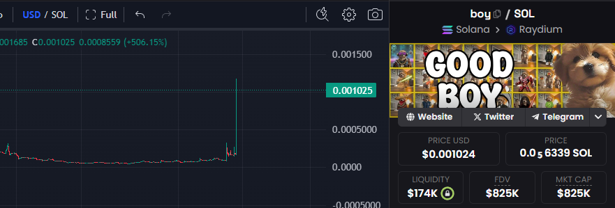 Katuchi⚡️ tweet media