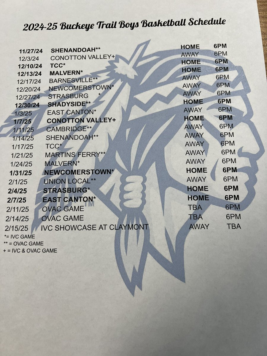 Trail Basketball tweet media