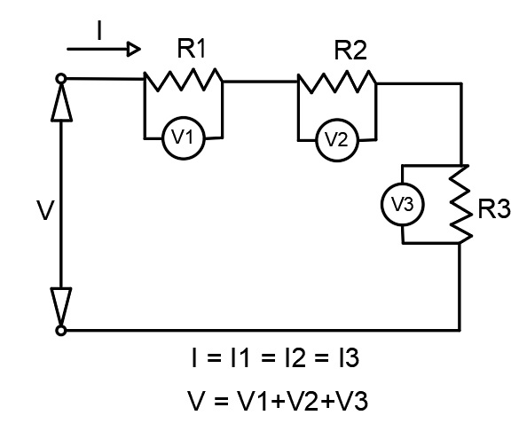 Aprende a calcular circuitos eléctricos en serie de forma fácil:
youtube.com/watch?v=OuTMxa…