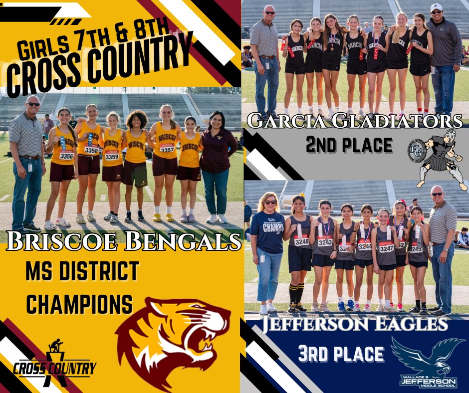NISD_Athletics (@nisd_athletics) on Twitter photo MIDDLE SCHOOL CC DISTRICT RESULTS!
7th & 8Th Boys Champions Garcia, 7th & 8th Girls Champions Briscoe! Way to run Northside! <a href="/NISD/">Northside ISD</a> @NISDBRISCOE
@NISDGARCIA
@NISDJEFFERSON
<a href="/NISDStevenson/">CokeStevensonMS</a>
@NISDSTRAUS MIDDLE SCHOOL CC DISTRICT RESULTS!
7th & 8Th Boys Champions Garcia, 7th & 8th Girls Champions Briscoe! Way to run Northside! <a href="/NISD/">Northside ISD</a> @NISDBRISCOE
@NISDGARCIA
@NISDJEFFERSON
<a href="/NISDStevenson/">CokeStevensonMS</a>
@NISDSTRAUS