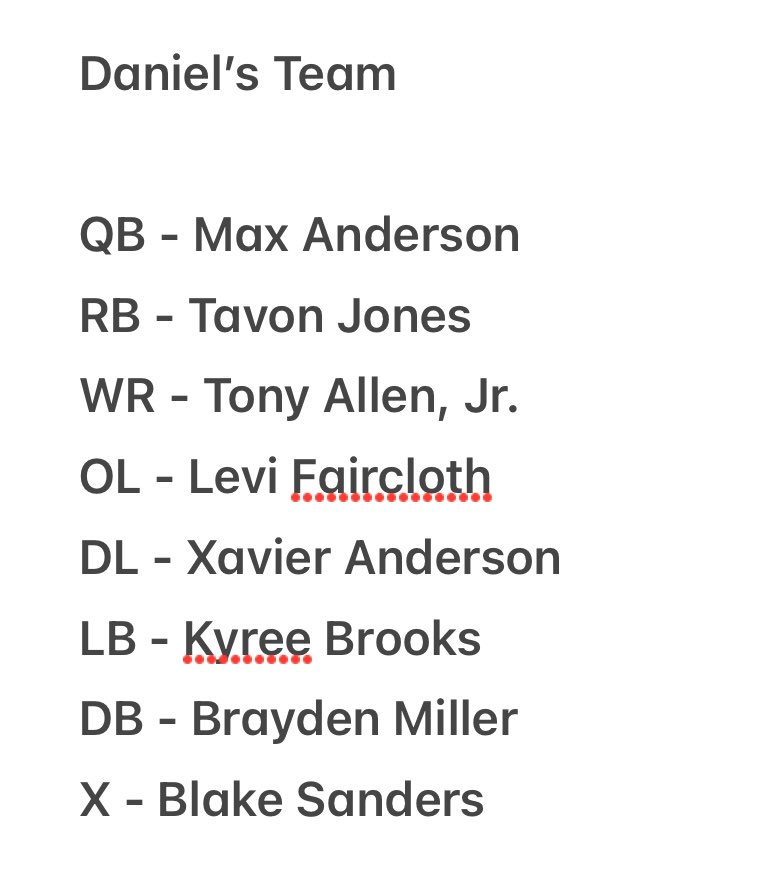 Here’s the results of our 2024 Eastern Panhandle HS football fantasy draft. 

Vote for your favorite team below!