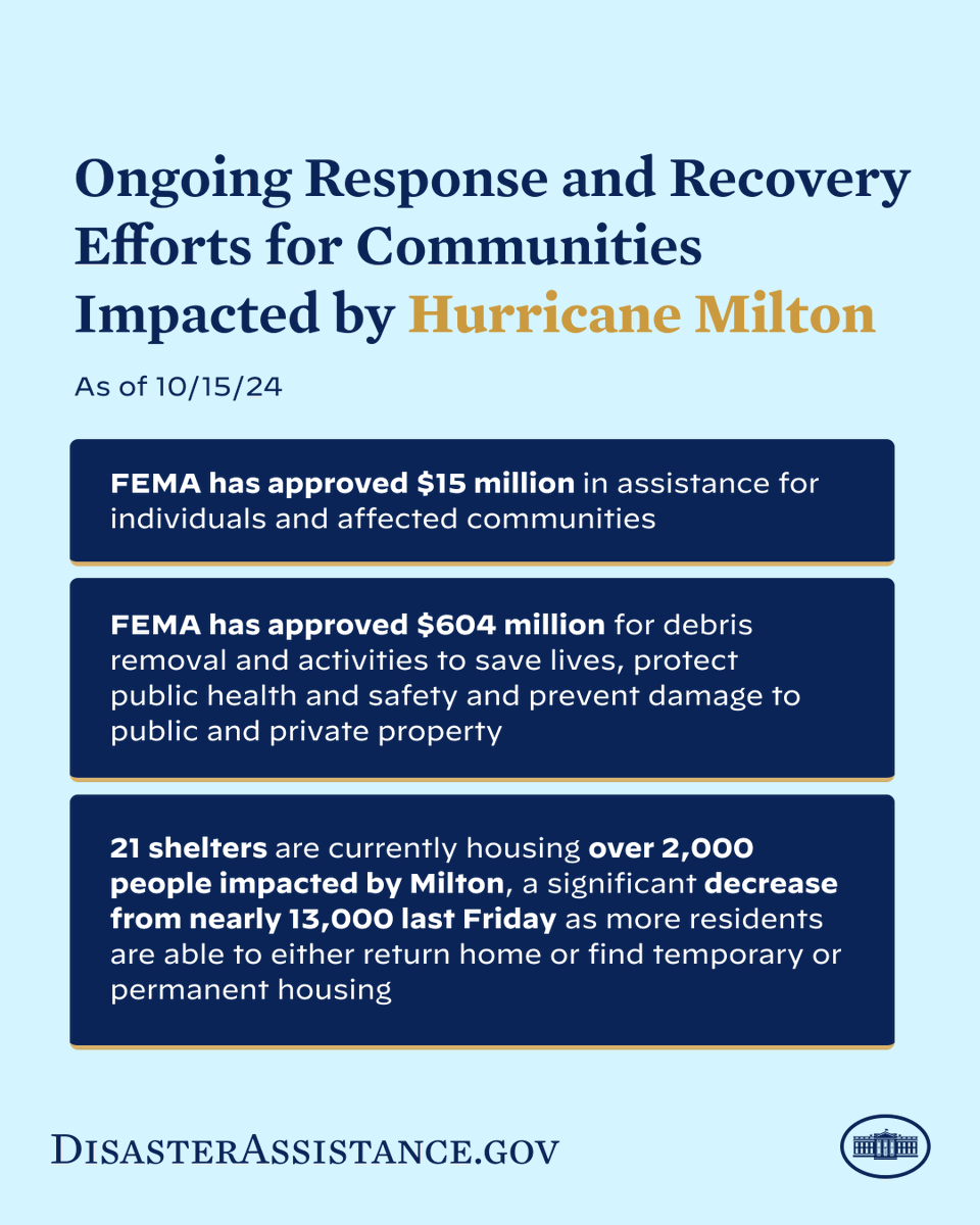 POTUS46Archive's tweet photo. Here's an update on my Administration's ongoing efforts to support communities impacted by Hurricanes Helene and Milton. https://t.co/zKtptcvU1c