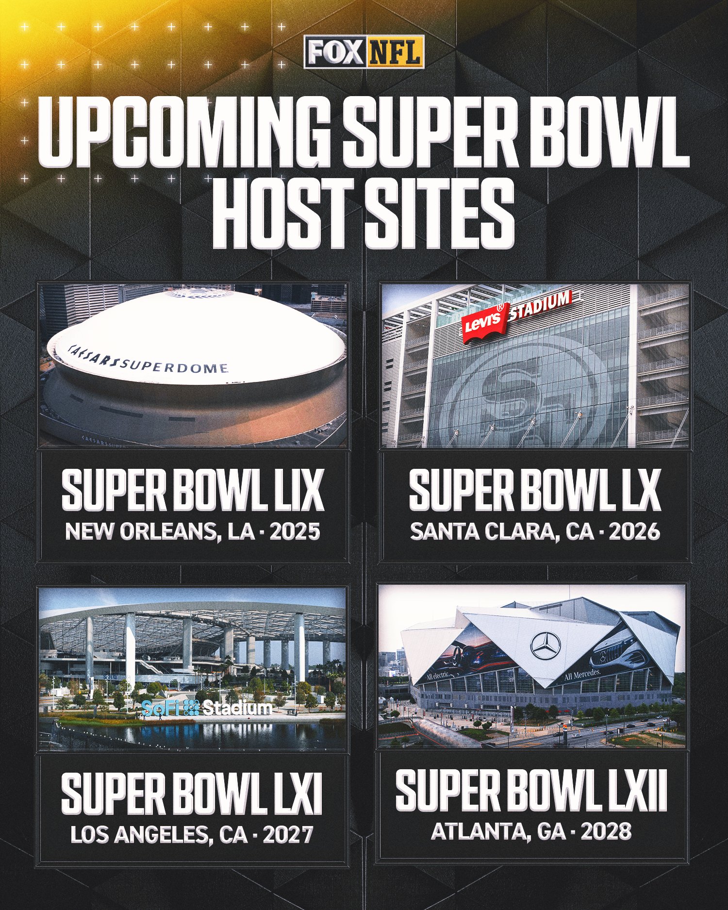 Future super bowl locations discount
