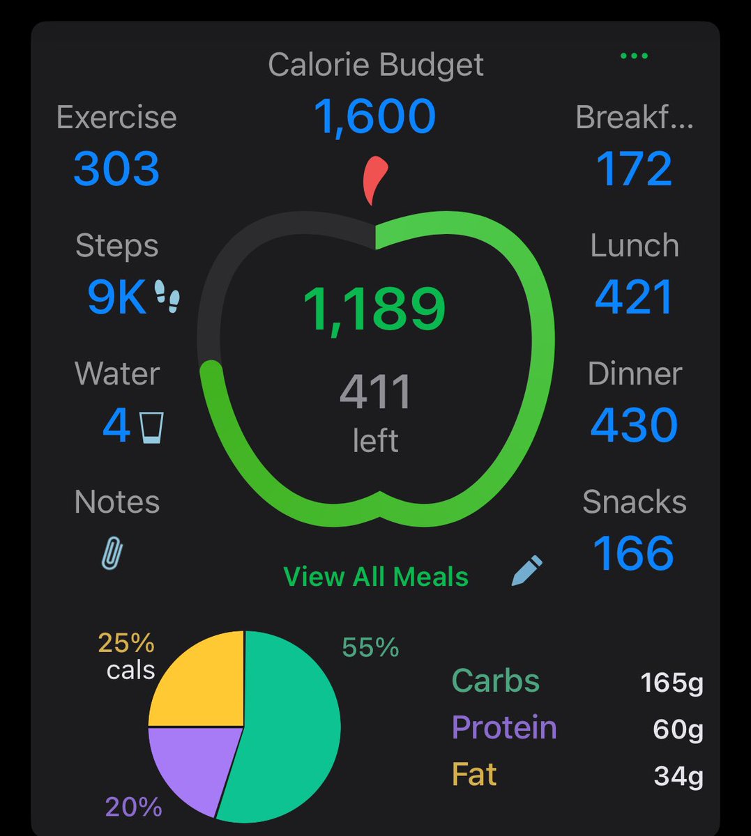 meowgrease's tweet photo. ✧･ﾟ: *✧･ﾟ:* day 7 stats ✧･ﾟ: *✧･ﾟ:*

(read alt for more info) https://t.co/NJ9ULBYjWg
