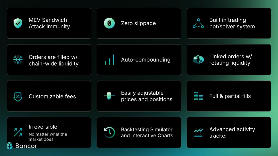The future of DEXes—CarbonDeFi.xyz 🗿