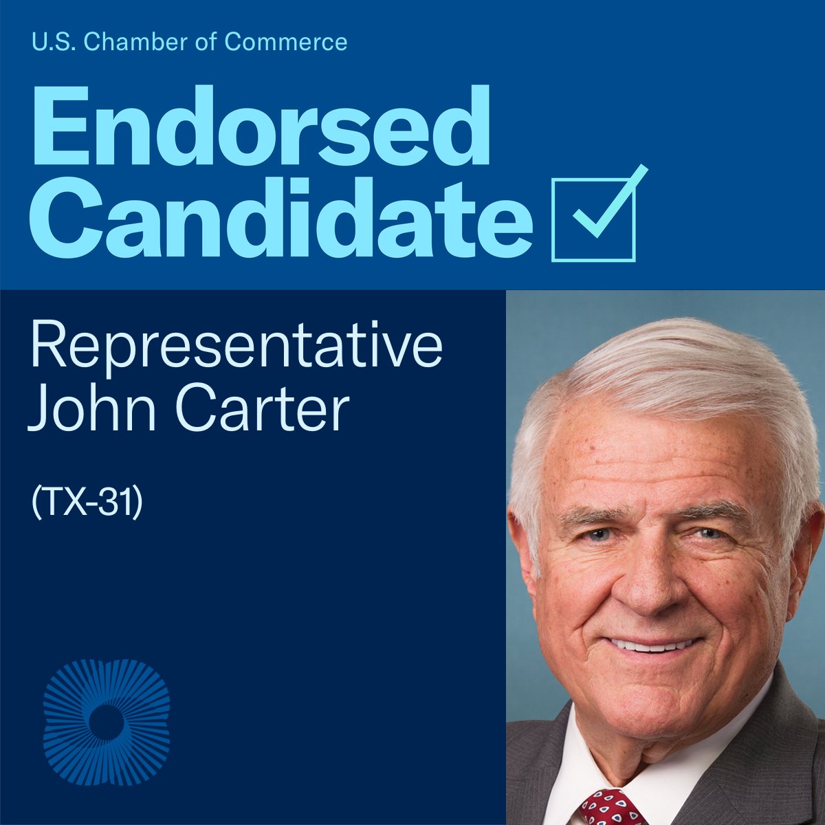 U.S. Chamber Action (@uschamberaction) on Twitter photo The <a href="/USChamber/">U.S. Chamber</a> endorses #JohnCarter <a href="/JudgeJohnCarter/">John Carter</a> in TX-31.
Read more:
uschamber.com/improving-gove… The <a href="/USChamber/">U.S. Chamber</a> endorses #JohnCarter <a href="/JudgeJohnCarter/">John Carter</a> in TX-31.
Read more:
uschamber.com/improving-gove…