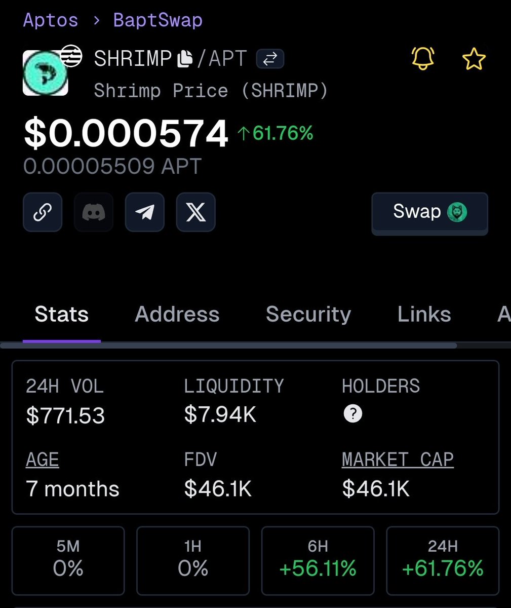 Shrimp Aptos tweet media