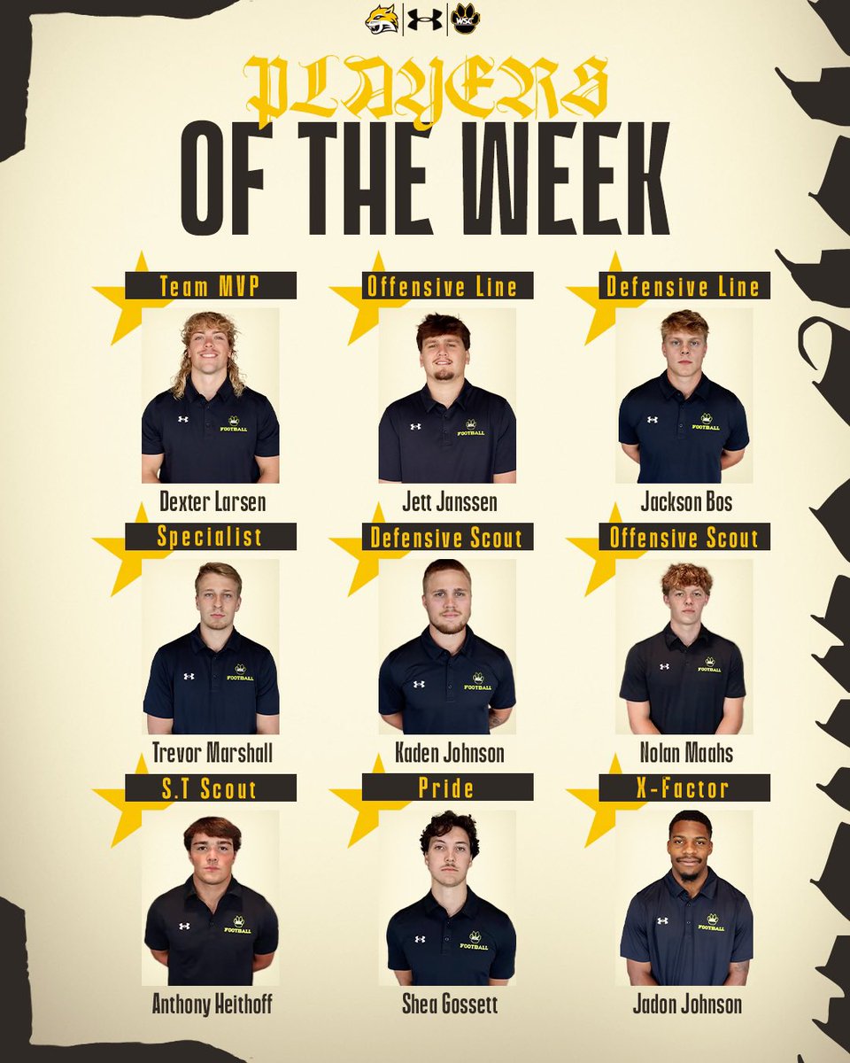 Wayne State Football tweet media