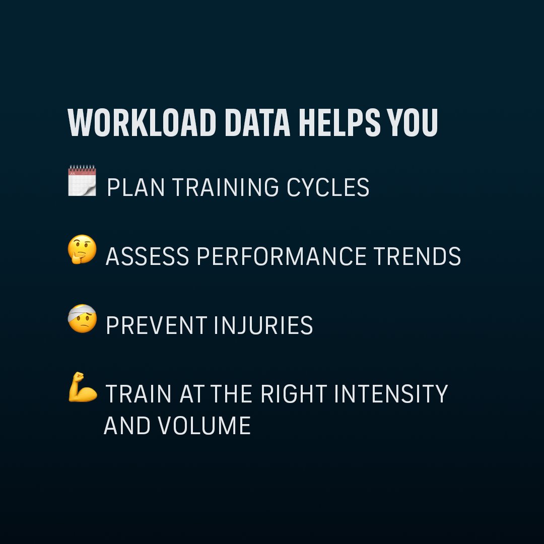 If you're looking to train smarter, workload might be the 🔑