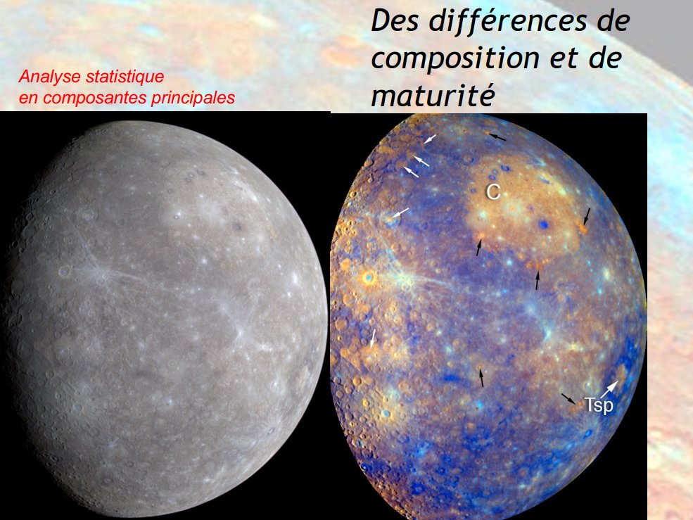 La Science, CQFD (@sciencecqfd) on Twitter photo <a href="/Planet_Terre/">Planet-Terre</a> <a href="/maglarecherche/">La Recherche</a> <a href="/franceculture/">France Culture</a> <a href="/futurasciences/">Futura</a> <a href="/PourlaScience/">Pour la Science</a> <a href="/NatGeoFR/">National Geographic FR</a> <a href="/courrierinter/">Courrier inter</a> Reportage d’<a href="/alxdr_morales/">Alex</a> > Itw d’<a href="/al_planeto/">Alain Doressoundiram</a>, planétologue sur la mission <a href="/BepiColombo/">BepiColombo</a> à <a href="/Obs_Paris/">Observatoire de Paris | PSL</a>, à propos du volcanisme de la planète #Mercure #ScienceCQFD <a href="/Planet_Terre/">Planet-Terre</a> <a href="/maglarecherche/">La Recherche</a> <a href="/franceculture/">France Culture</a> <a href="/futurasciences/">Futura</a> <a href="/PourlaScience/">Pour la Science</a> <a href="/NatGeoFR/">National Geographic FR</a> <a href="/courrierinter/">Courrier inter</a> Reportage d’<a href="/alxdr_morales/">Alex</a> > Itw d’<a href="/al_planeto/">Alain Doressoundiram</a>, planétologue sur la mission <a href="/BepiColombo/">BepiColombo</a> à <a href="/Obs_Paris/">Observatoire de Paris | PSL</a>, à propos du volcanisme de la planète #Mercure #ScienceCQFD