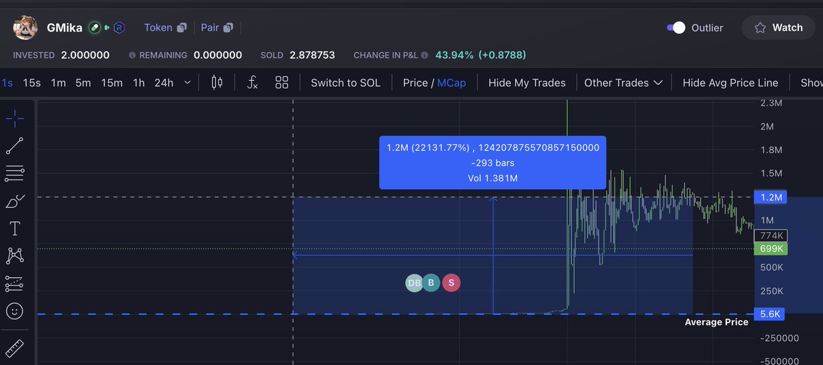 Atleast i made 0.8🥲
