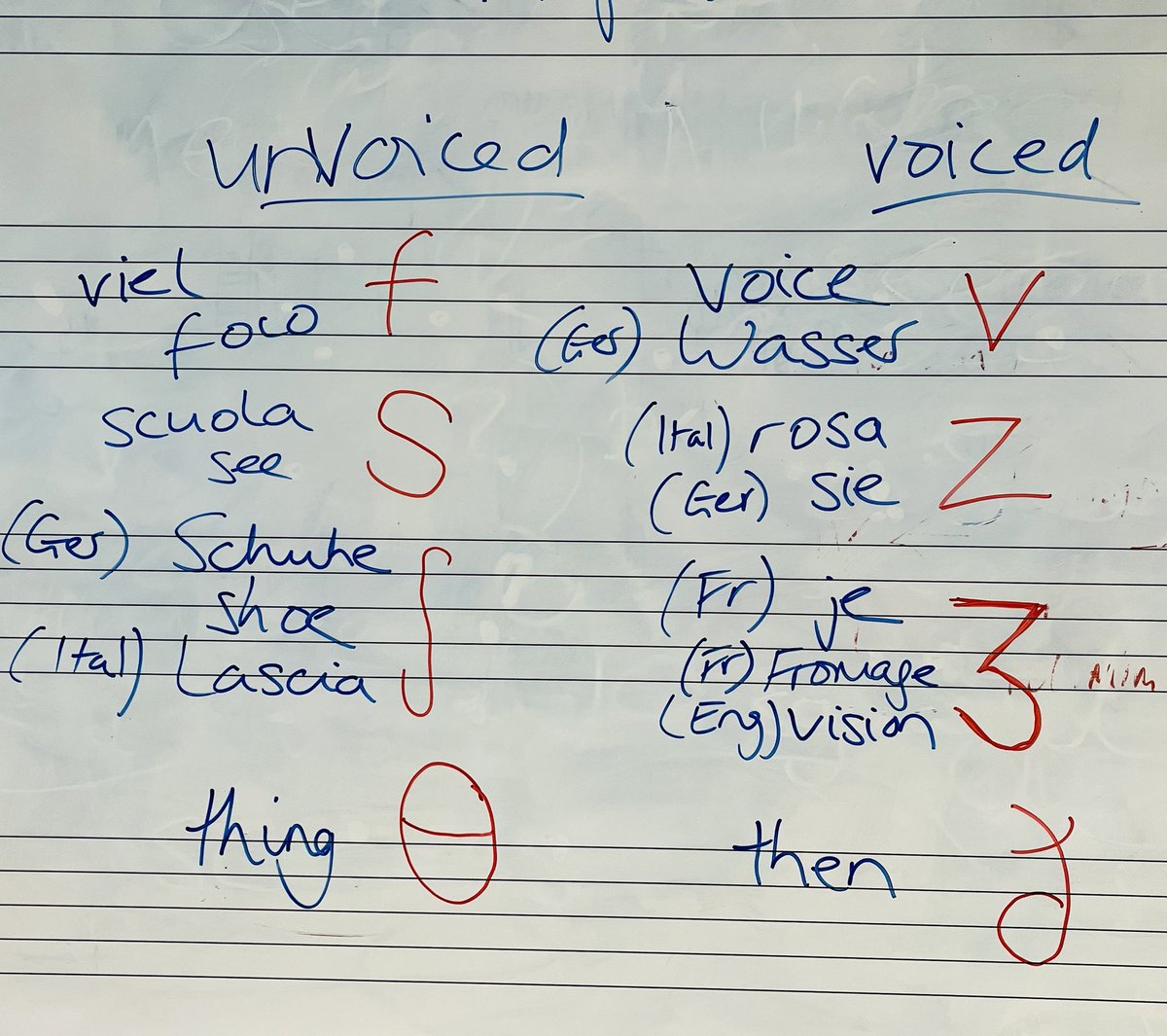 Libby Burgess (@libby_burgess) on Twitter photo Busy and enjoyable few days back as a guest <a href="/Chethams/">Chetham's School of Music</a>, running sessions on making connections between languages, and on the meeting point of language and music - that intersection that creates the magic in vocal music ⭐️ Busy and enjoyable few days back as a guest <a href="/Chethams/">Chetham's School of Music</a>, running sessions on making connections between languages, and on the meeting point of language and music - that intersection that creates the magic in vocal music ⭐️