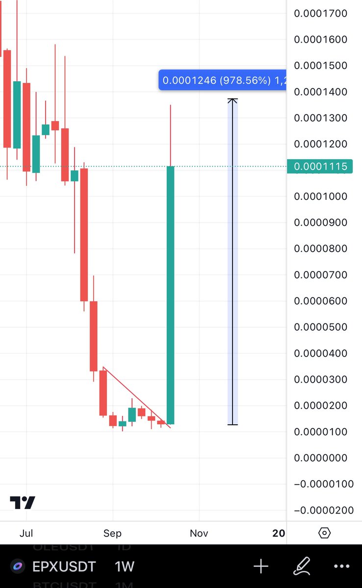 shani (@Shani313_) / Posts / X