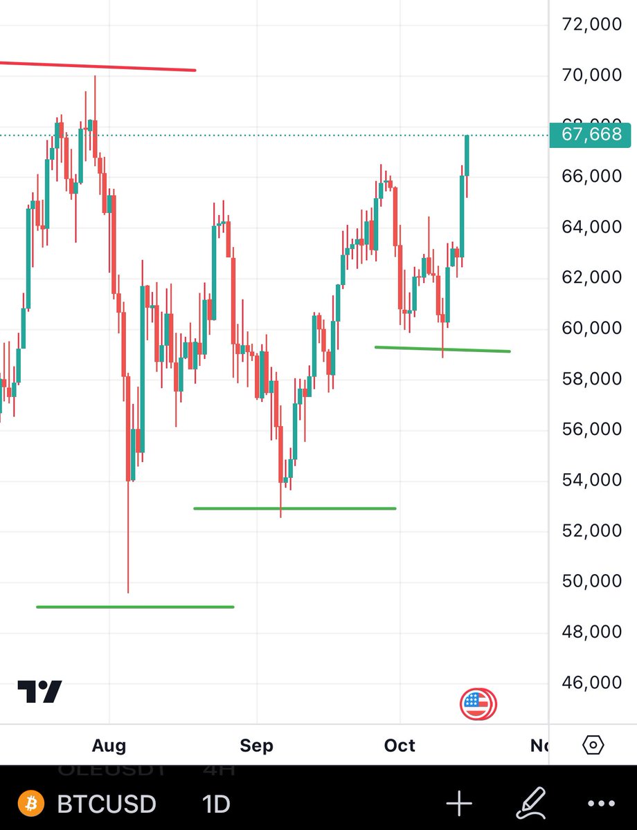 shani (@Shani313_) / Posts / X