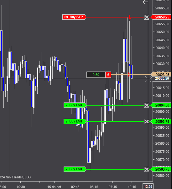 MarcosSmallcaps's tweet photo. bello, bello, bello, short en $NQ $NQ_F 🤑💪 😎👍 https://t.co/QO1U5cadDa