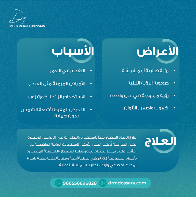 Dr. Mohammad Aldossary tweet media