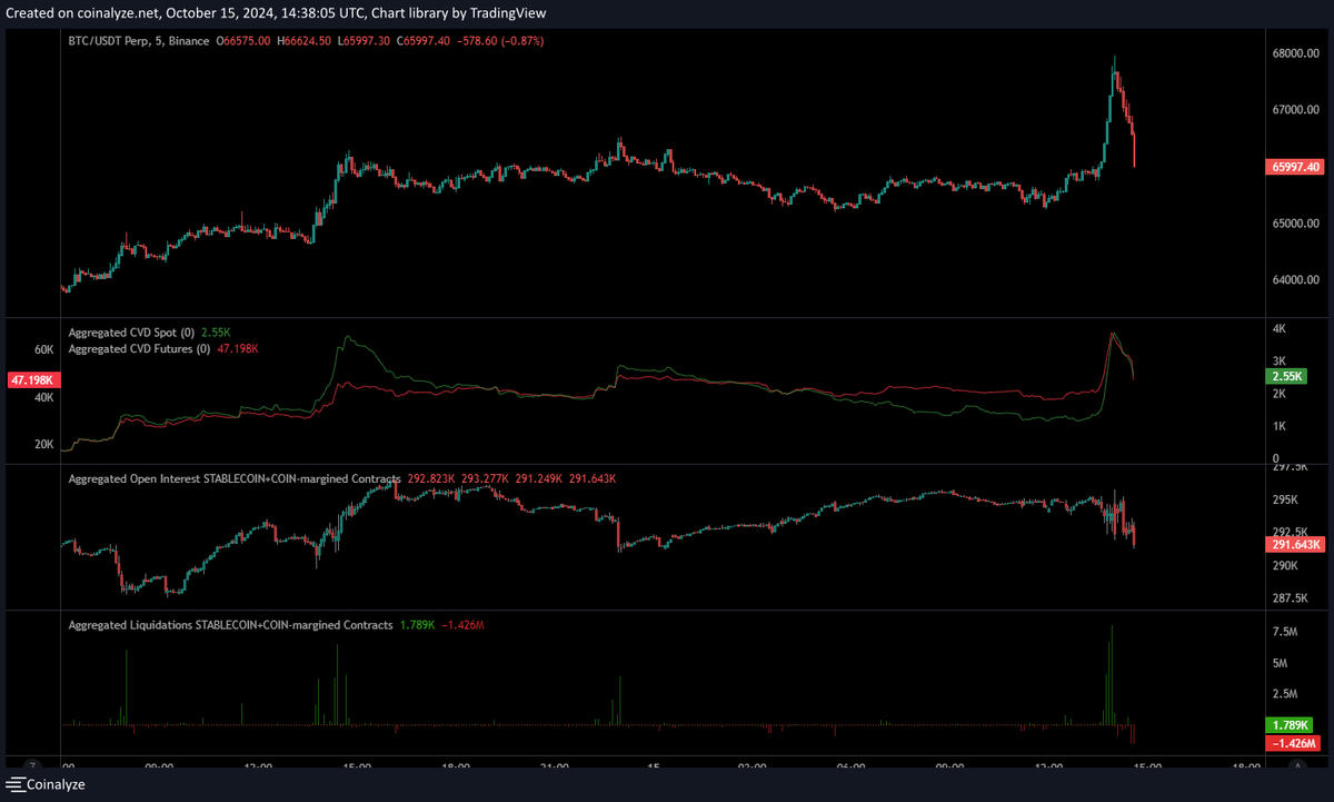 Crypto_y_tho .2.0. tweet media