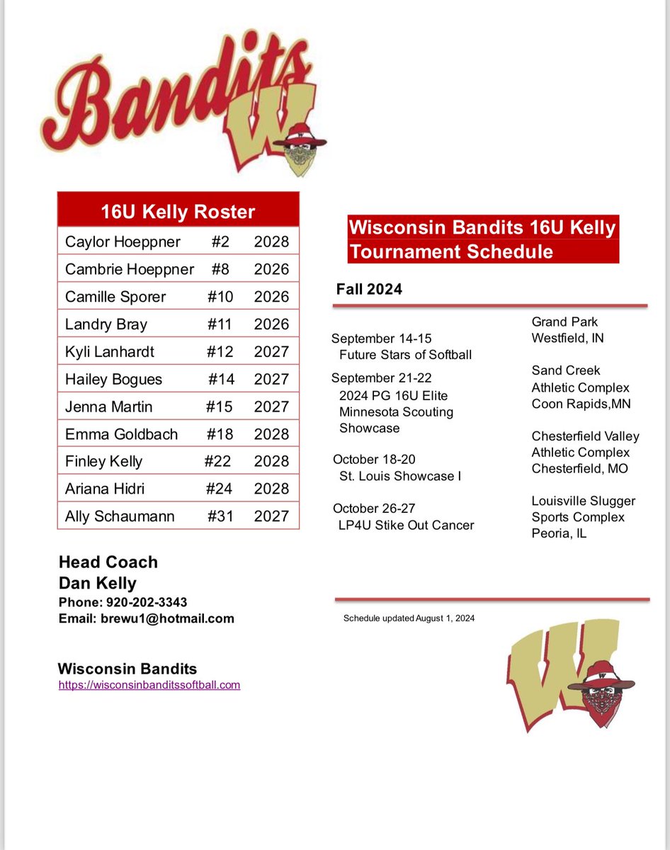Wisconsin Bandits - Kelly tweet media