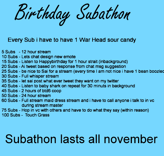 doubble_danger's tweet photo. There will be a subathon for the entire month of my birthday (november). These are the current planned goals but there might be some changes before then. if you have any suggestions, you want me to do send them in the subathon suggestions on my discord or comment on this tweet https://t.co/9ts6Roz1pX