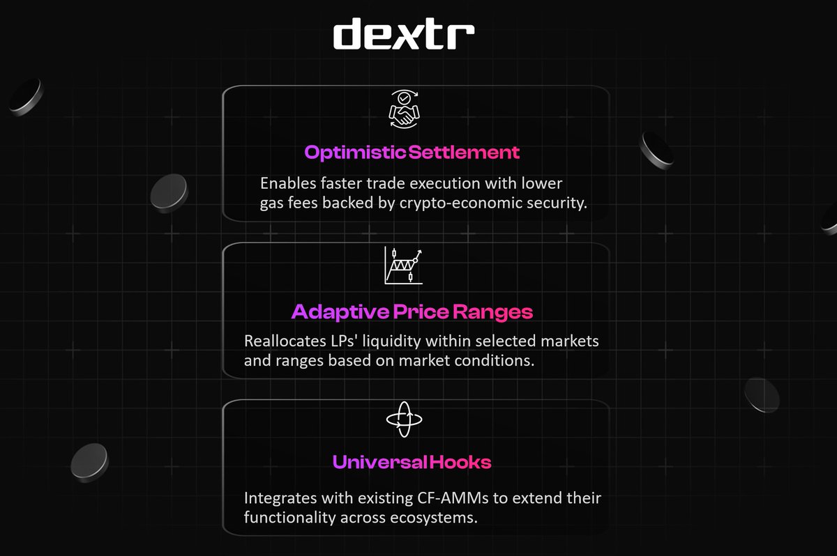 Fast, Flexible, and Future-proof 🚀

⚡ Optimistic Settlement= Lower #gasfees
📊 Adaptive Price Ranges= Set it &amp; forget it.
🌐 Universal #Hooks= Integrates with other #AMMs

#AVMM= The future of On-Chain #Liquidity💸

Waitlist 📜: zurl.co/J5fY
