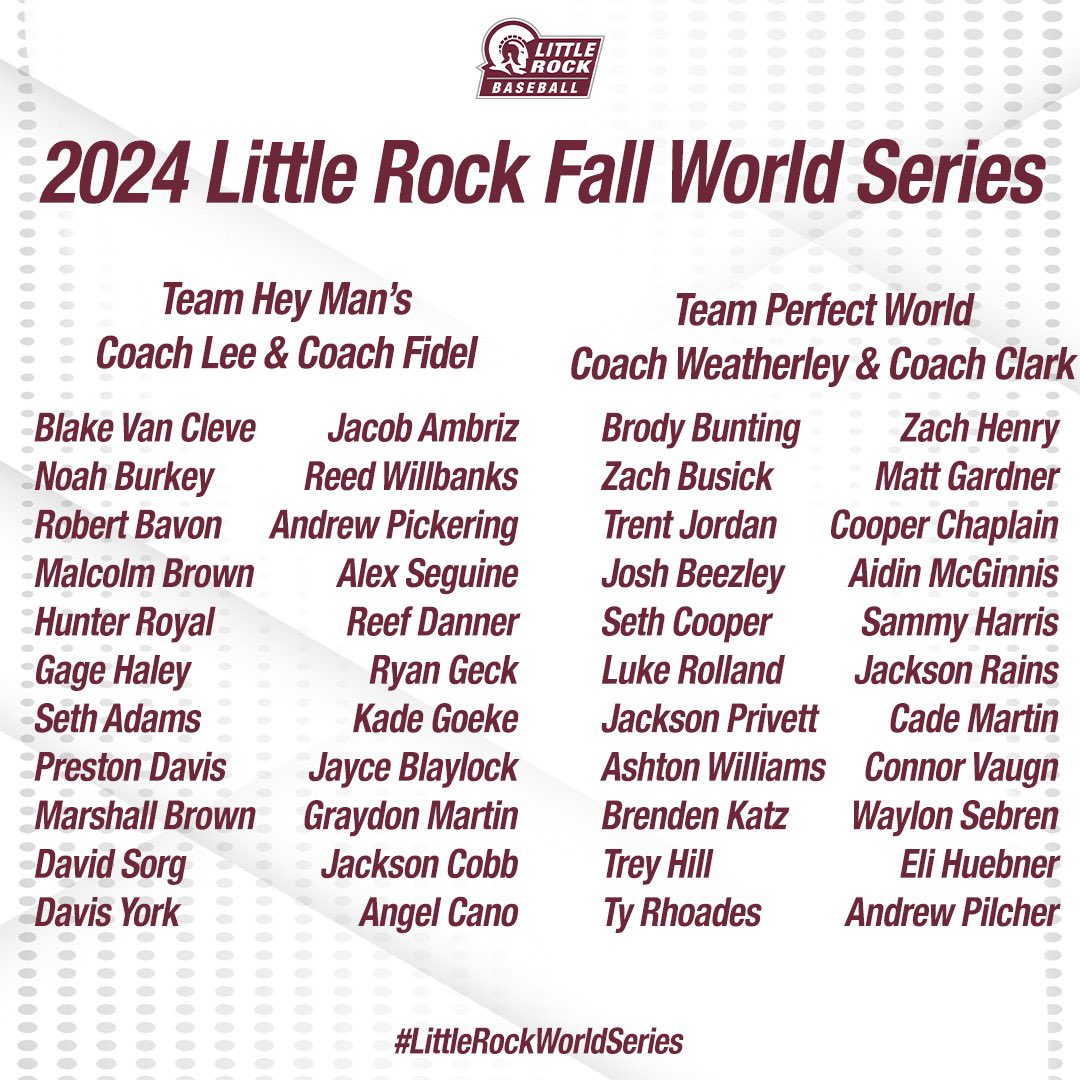 Little Rock Trojan Baseball tweet media