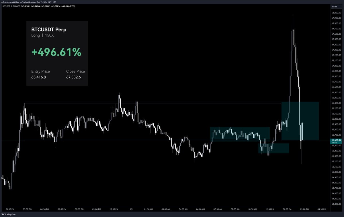 monkeyking tweet media