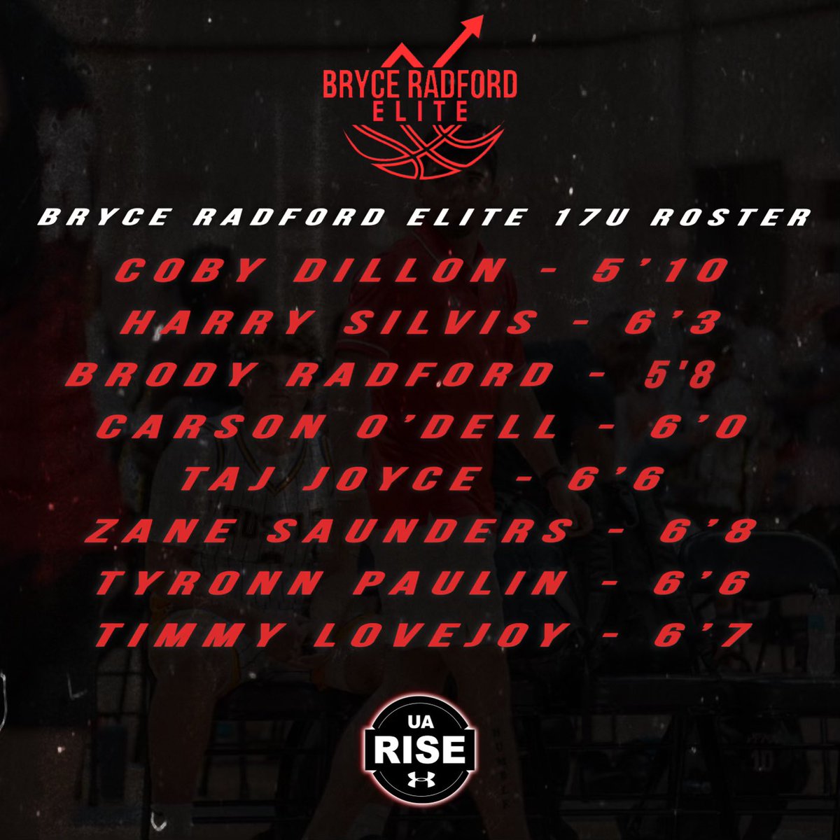 Bryce Radford (@bryce_radford14) on Twitter photo A team that can change the narrative of basketball in Southern WV on a national stage.
Bryce Radford Elite 17u UA Rise ๐
<a href="/RiseCircuit/">UA Rise Circuit</a> A team that can change the narrative of basketball in Southern WV on a national stage.
Bryce Radford Elite 17u UA Rise ๐
<a href="/RiseCircuit/">UA Rise Circuit</a>