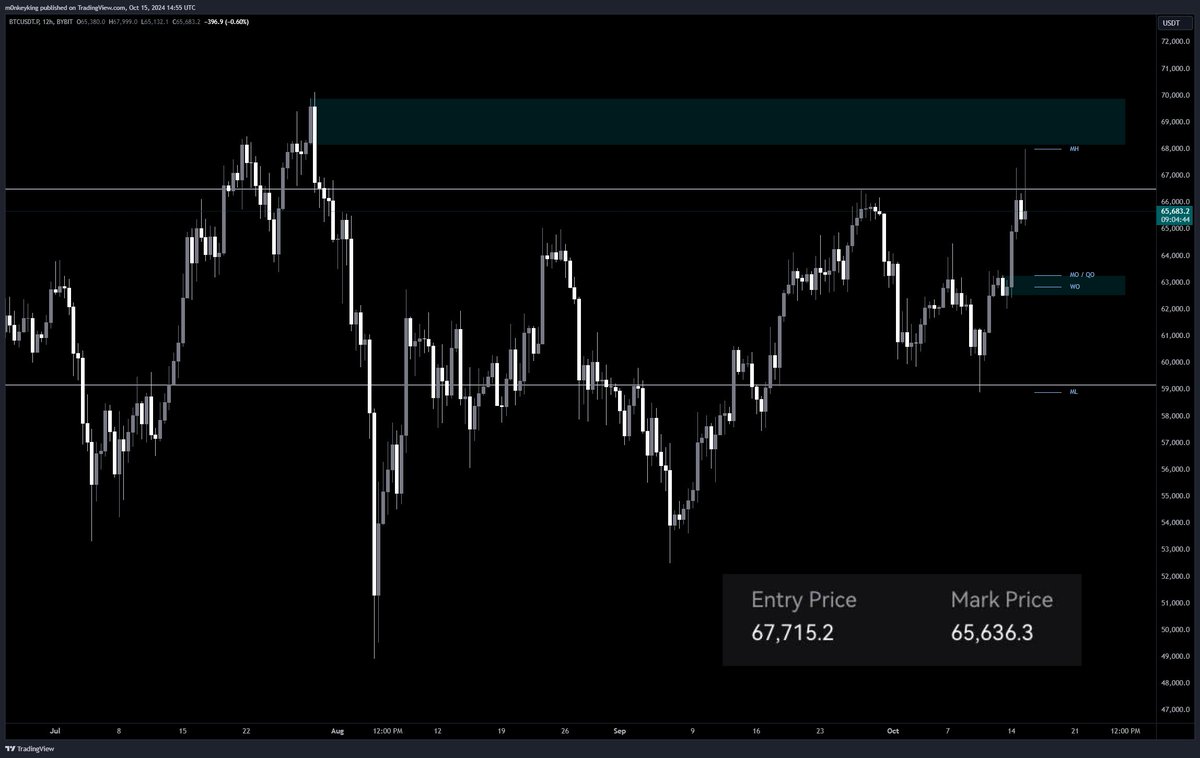 monkeyking tweet media