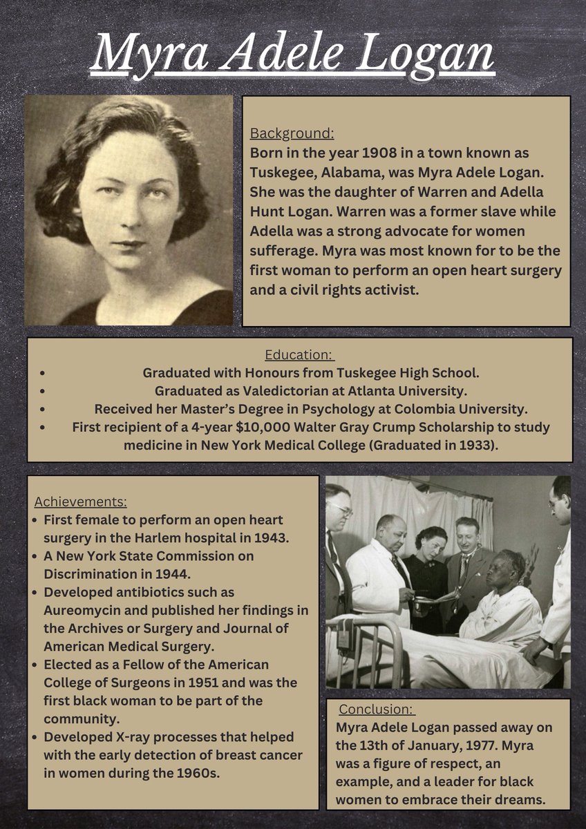 Continuing #worldanatomyday celebrations &amp; #BlackHistoryMonthUK - our students created posters to recognise important work by historical individuals of colour. Today we honour Myra Adele Logan, the first woman to perform open heart surgery